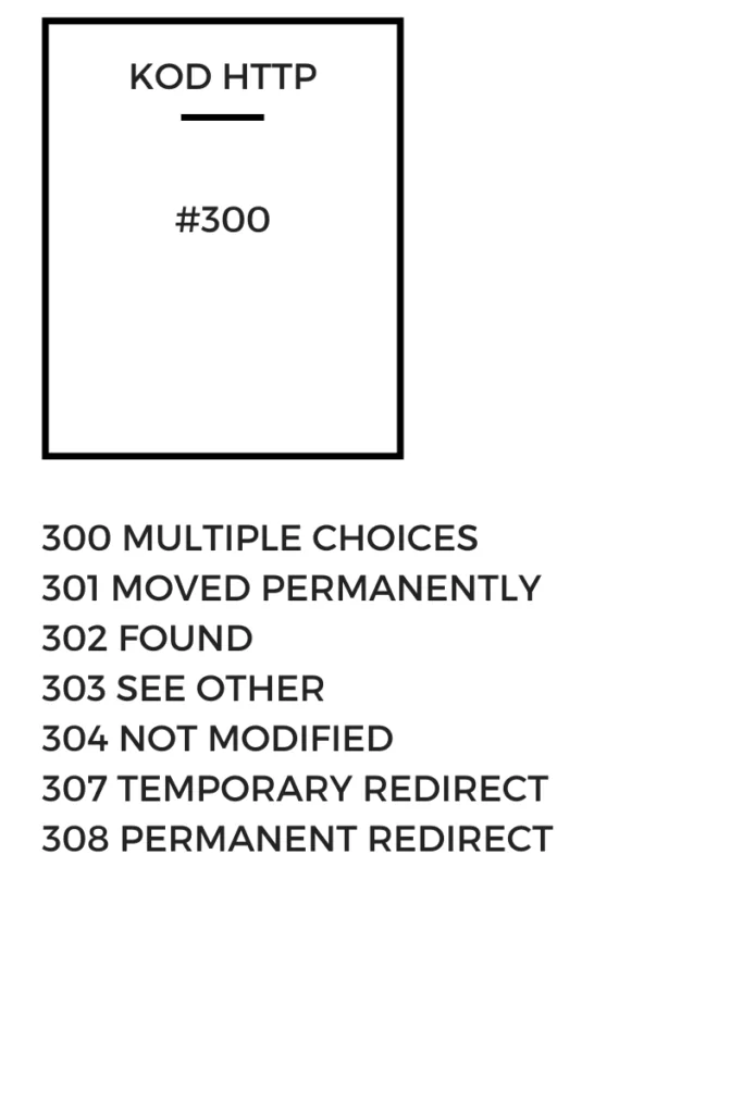 kod przekierowania