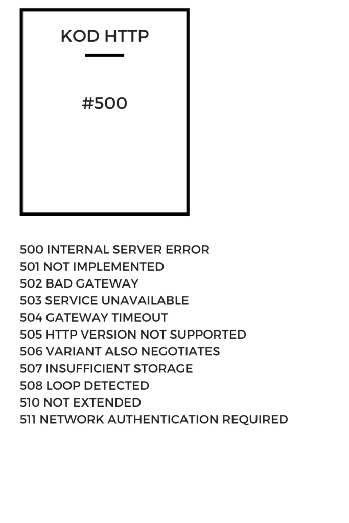 kod błędu serwera