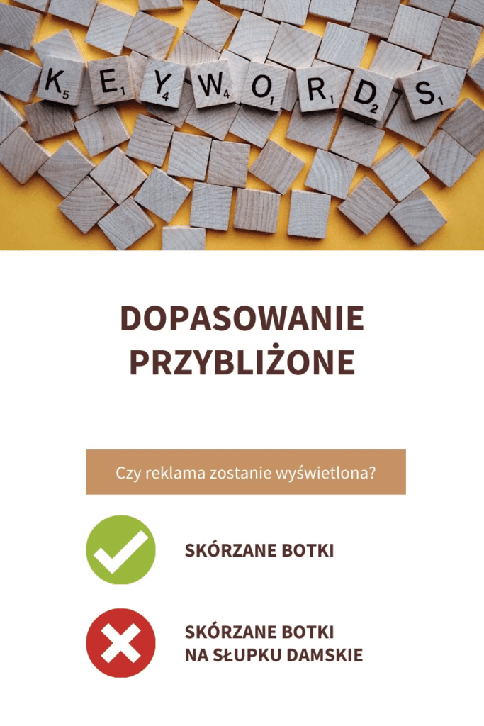 Dopasowanie przybliżone