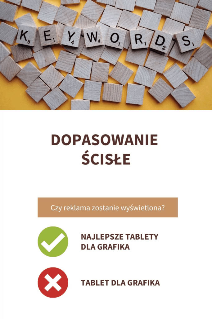 dopasowanie ścisłe