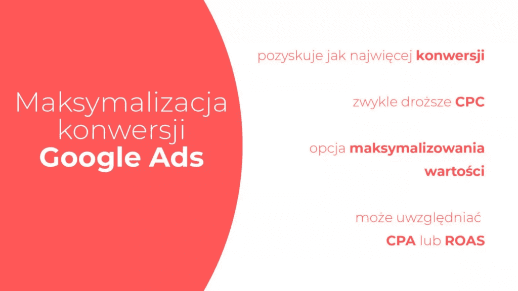 Maksymalizacja konwersji Google Ads
